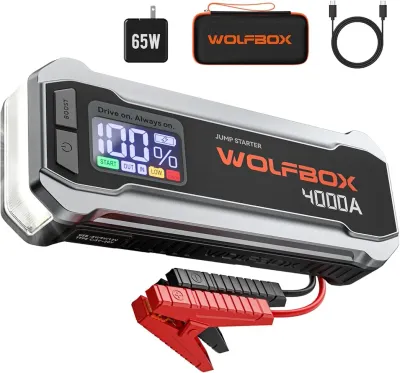 WOLFBOX 4000A Jump Starter,12V Car Battery Jumper Starter Portable with 65W Quick Charger,LED Display,88.8Wh Booster Jump Box Pack (10L Gas 10L Diesel Engine) with LED Light,Jumper Cables